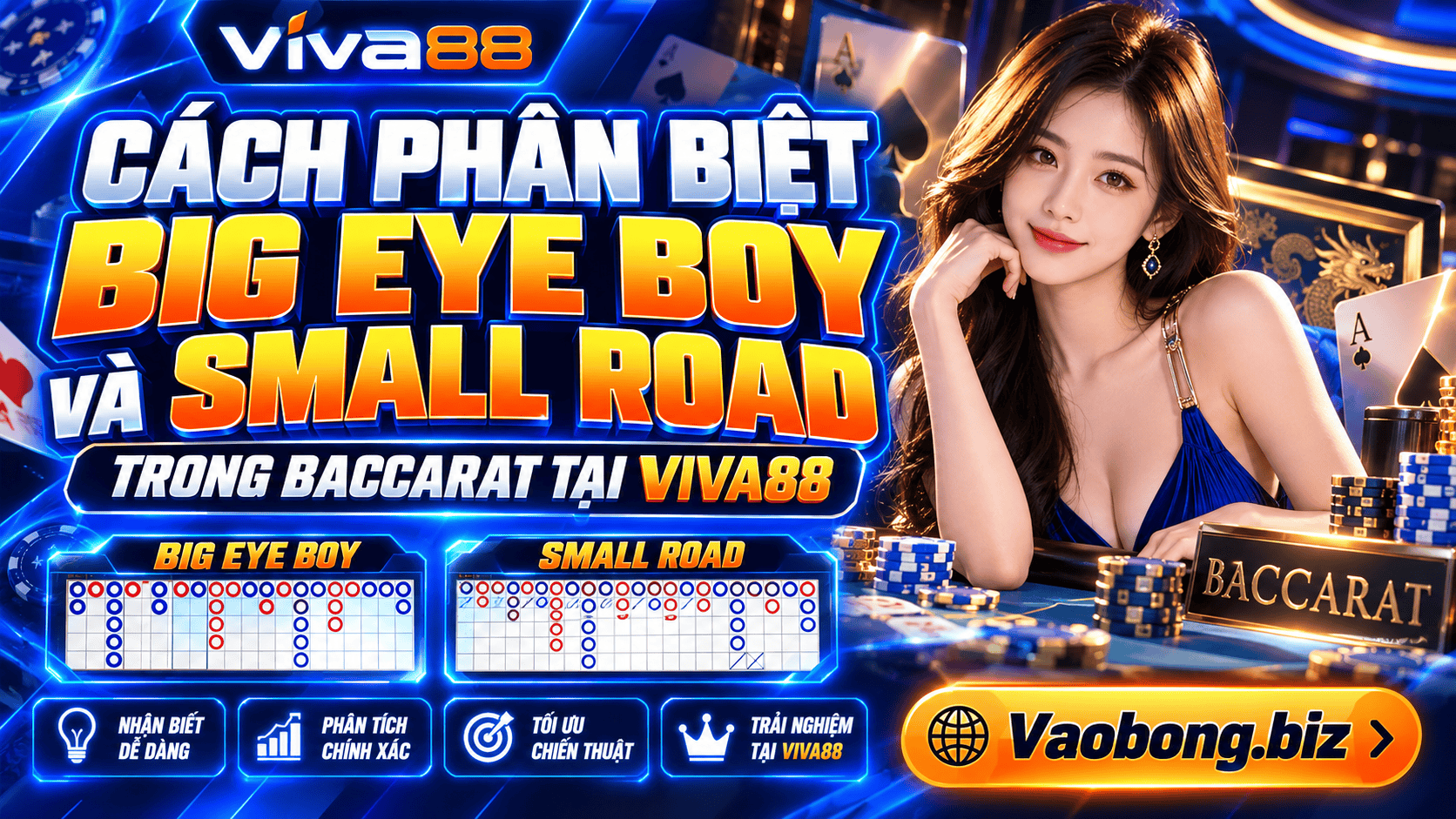Cách phân biệt Big Eye Boy và Small Road trong Baccarat tại Viva88 Cách phân biệt Big Eye Boy và Small Road trong Baccarat tại Viva88